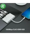 ALLY İPhone 3İN1 Lightning HDMI RJ45 OTG Digital AV Adaptör Hub-(5775)