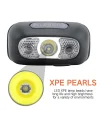 Baretta Brt61 Xpe Pearls Led Hareket Sensörlü Mini Usb Şarjlı Kafa Feneri
