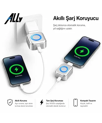 ALLY HyperCharge 140W AI Akıllı Şarj Kesici Adaptör – Şarj Dolunca Otomatik Kapanan Batarya Koruyucu-(5775)