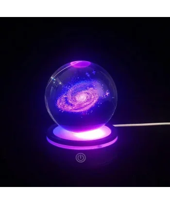 Dönen Gezegen Cam Küre