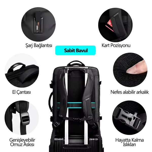 Mark Ryden Çift Bölmeli Fonksiyonel Laptop Sırt Çantası MR9907_00 Siyah