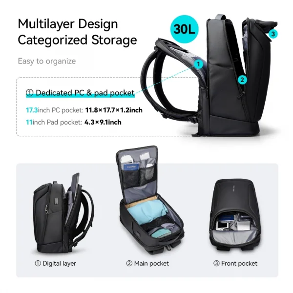 Mark Ryden Compacto Pro Çift Bölmeli Laptop Sırt Çantası MR9031YSJ_KR00