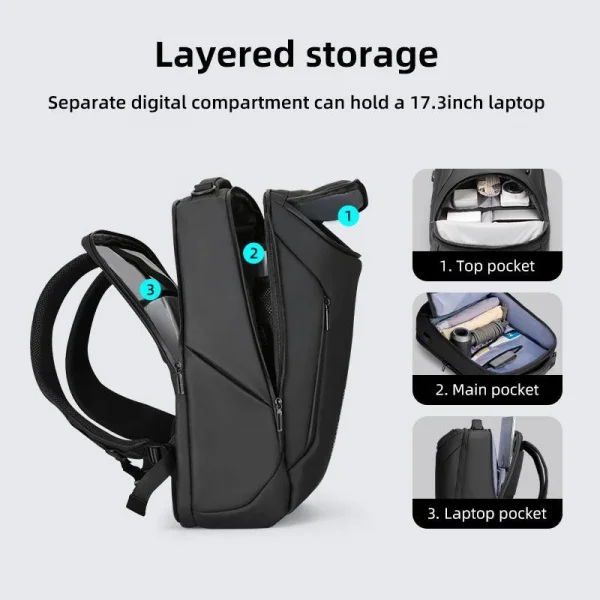 Mark Ryden Compacto Pro Çift Bölmeli Laptop Sırt Çantası MR9031Y_SJ00
