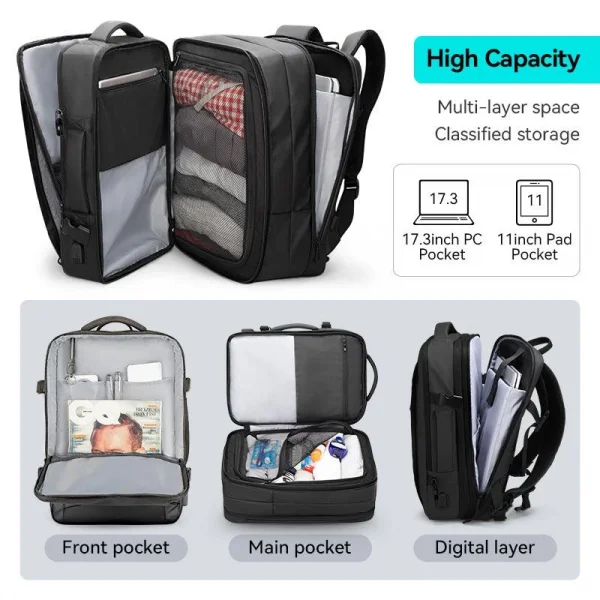 Mark Ryden Expandos Laptop Sırt Çantası Genişletilebilir İç Hacim Şarj Kiti Yağmurluk MR9299_YY00