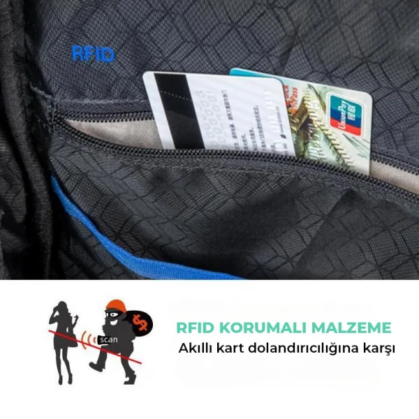 Mark Ryden Bulk Kol Omuz Çantası iPad Tablet Uyumlu MR7633_00
