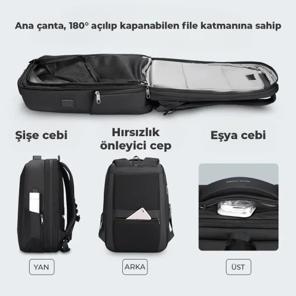 Mark Ryden Protector II Laptop Sırt Çantası Kilitli Usb Şarj Kitli Çanta Mr9405SJ_00 45x15x30