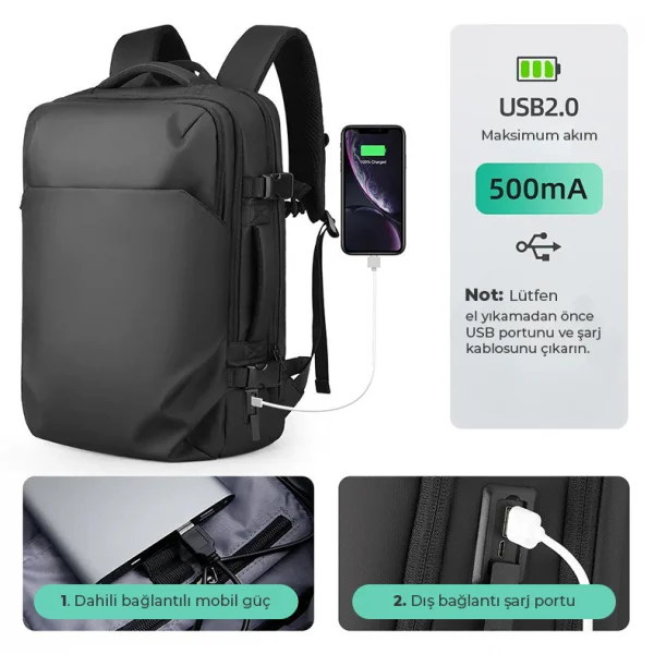 Mark Ryden Mochila l Geniş Kapasiteli Laptop Sırt Çantası MR9711_00