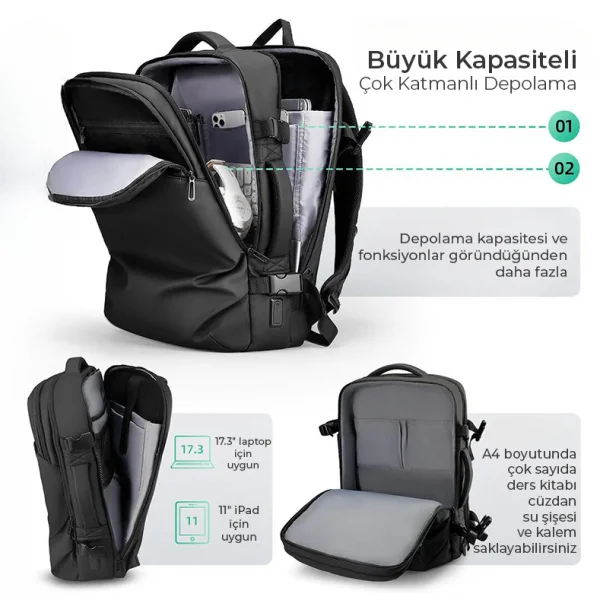 Mark Ryden Mochila l Geniş Kapasiteli Laptop Sırt Çantası MR9711_00