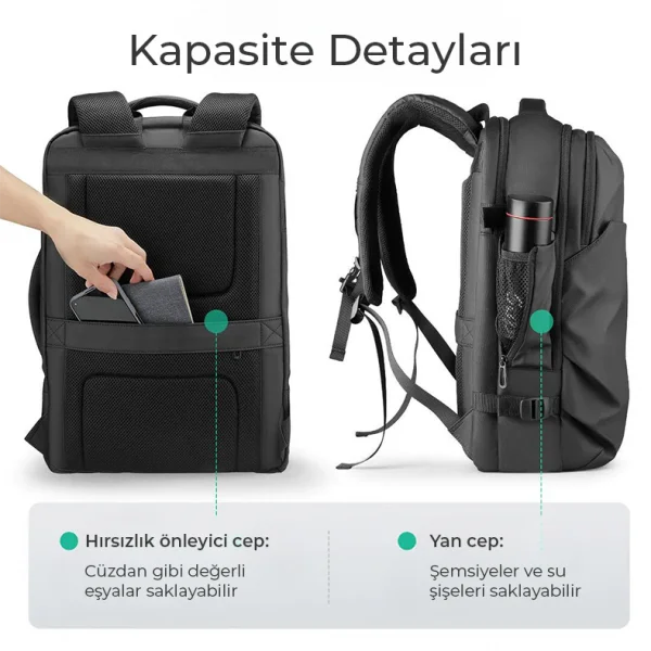 Mark Ryden Mochila l Geniş Kapasiteli Laptop Sırt Çantası MR9711_00