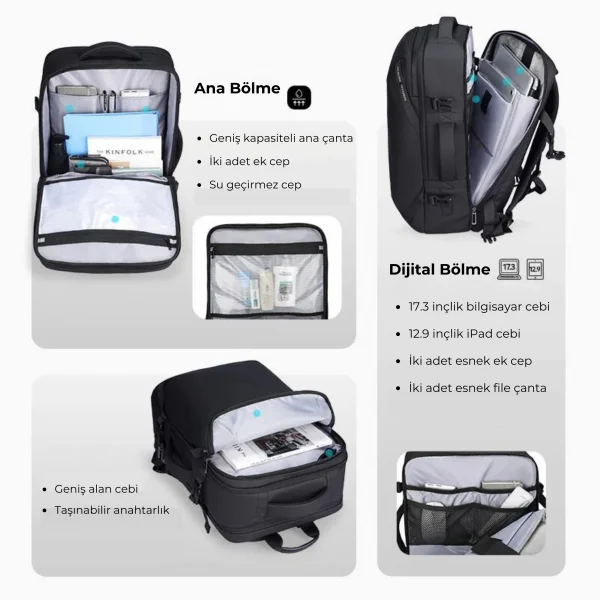Mark Ryden Infinitely Genişletilebilir Çoklu Bölmeli Laptop Giysi Siyah Renk Sırt Çantası G1_MR9993_KR00 L