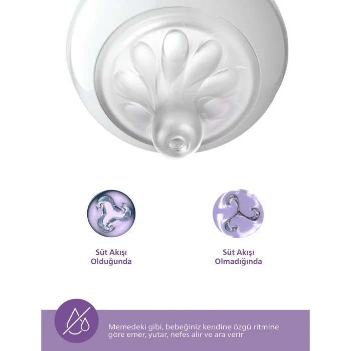 Philips Avent Natural Response Doğal Tepkili Antikolik Valfli Pp 2li Biberon Seti, 125ml & 260ml