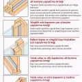5 Metre Rüzgar Kesici Bant
