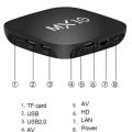 HERŞEYTREND Mx Box Android Tv Media Sound 4K Ultra HD Görüntü Kaliteli