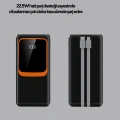 Powerbank 20000 mAh Yüksek Kapasiteli ve 22.5W Hızlı Şarj Destekli