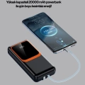 Powerbank 20000 mAh Yüksek Kapasiteli ve 22.5W Hızlı Şarj Destekli