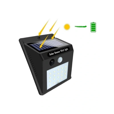 HERŞEYTREND SENSÖRLÜ LAMBA