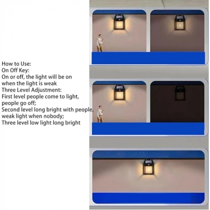 HERŞEYTREND Dış Mekan Solar Lamba