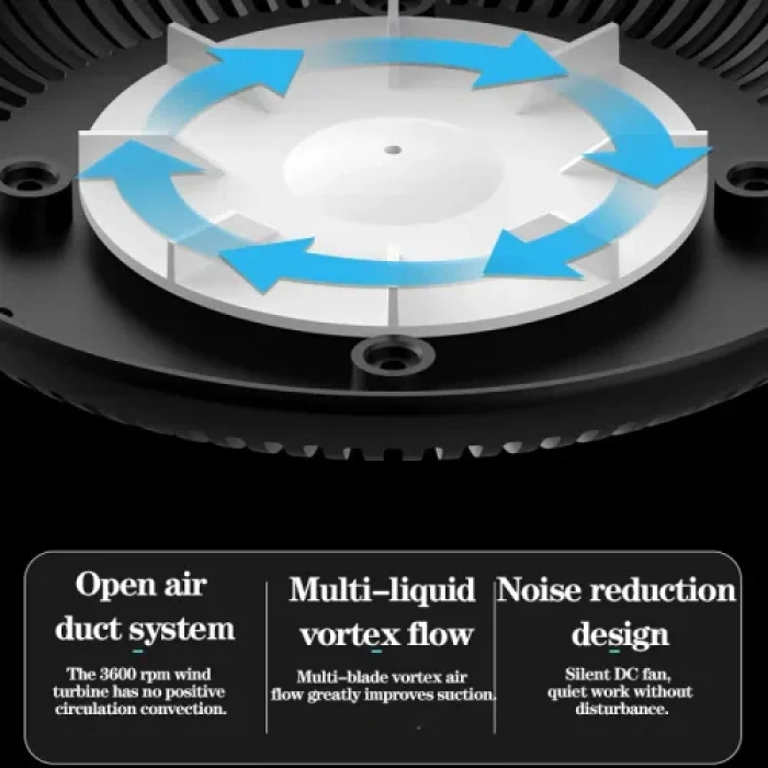 HERŞEYTREND Dumanı İçine Çeken Kül Tablası