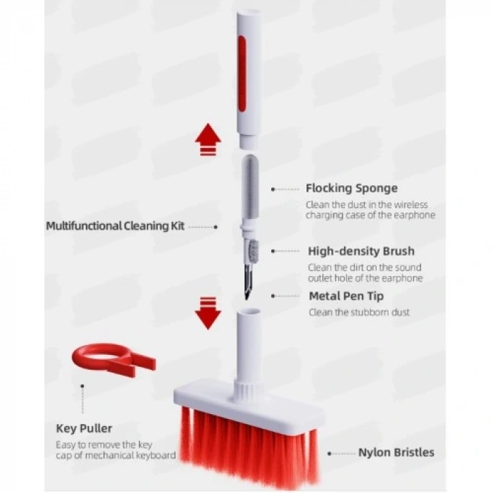 HERŞEYTREND Klavye ve Kulaklık Temizleme Seti