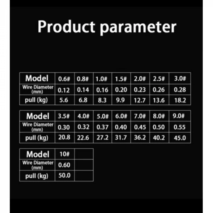 Litae Trend 300 Metre Polietilen Microfiber Profesyonel İp Misina