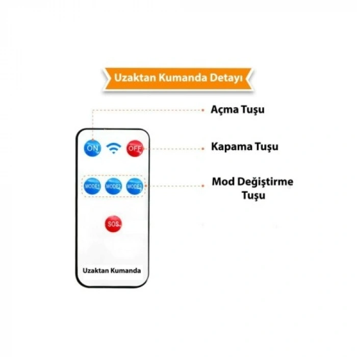 Litae Trend Kumandalı Solar 122 LEDli Hareket Sensörlü Sokak ve Bahçe Lambası