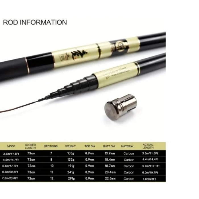 Litae Trend Ultra Hafif Karbonfiber Teleskobik Olta Kamışı