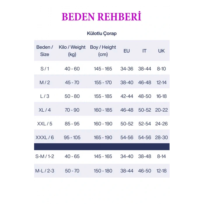 LitaeTrend 6 Adet Parlak Fit 15 Likralı Külotlu Çorap Ten