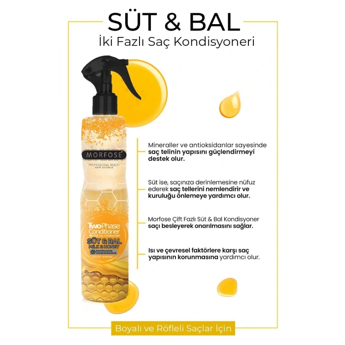 LitaeTrend Çift Fazlı Süt & Bal Kondisyoner Fön Suyu 240 ML - mrfs