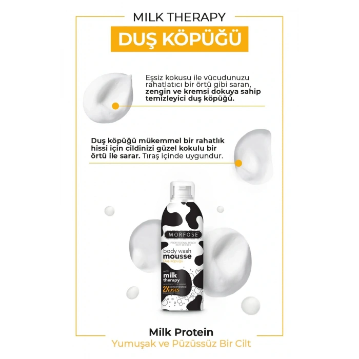 LitaeTrend Milk Therapy Duş Köpüğü 200 ML - mrfs