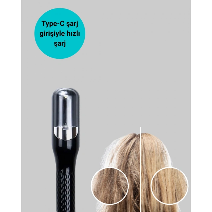 HERŞEYTREND Type C Şarjlı LED Kafa Lambası Güç Göstergeli 53 Modlu