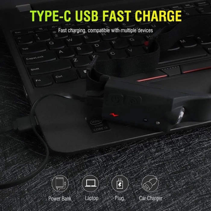Ps-001 5 Aydınlatma Modlu Cob Led Sensörlü Usb Şarj  Edilebilir Dahili Pilli Kafa Lambası