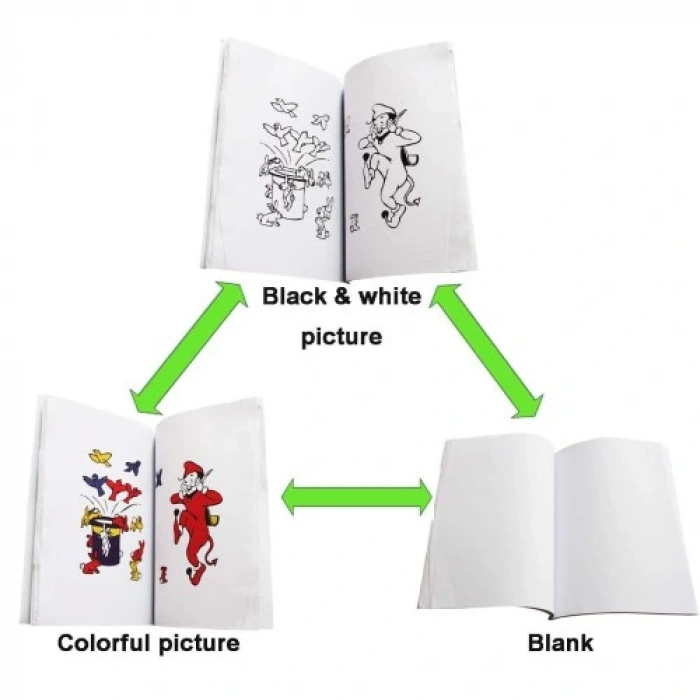 HERŞEYTREND Sihirli Defter İlizyon Oyun Kitabı