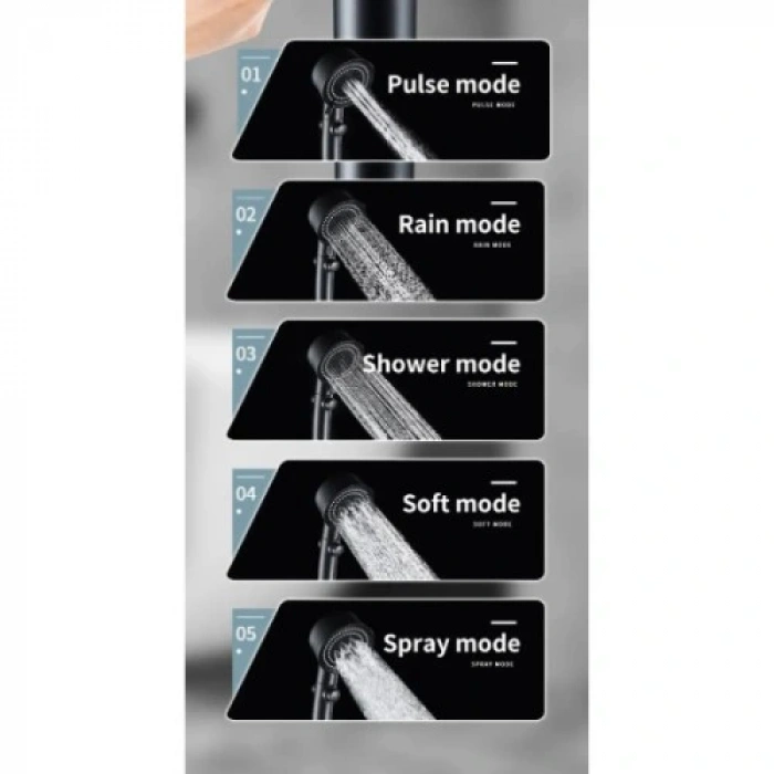 HERŞEYTREND Turbo Duş Başlığı 5 Modlu