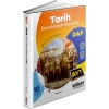 Miray AYT Tarih Ders Anlatım Fasikülleri