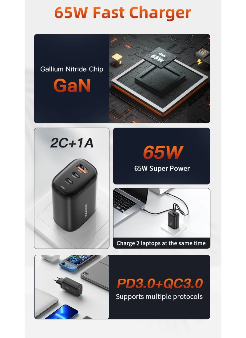 GaN Charger USB Type-C Hızlı Şarj 65W 45W+20W PPS PD QC3.0 Hızlı Şarj Cihazı Macbook Dizüstü Ipad Tablet iPhone Samsung