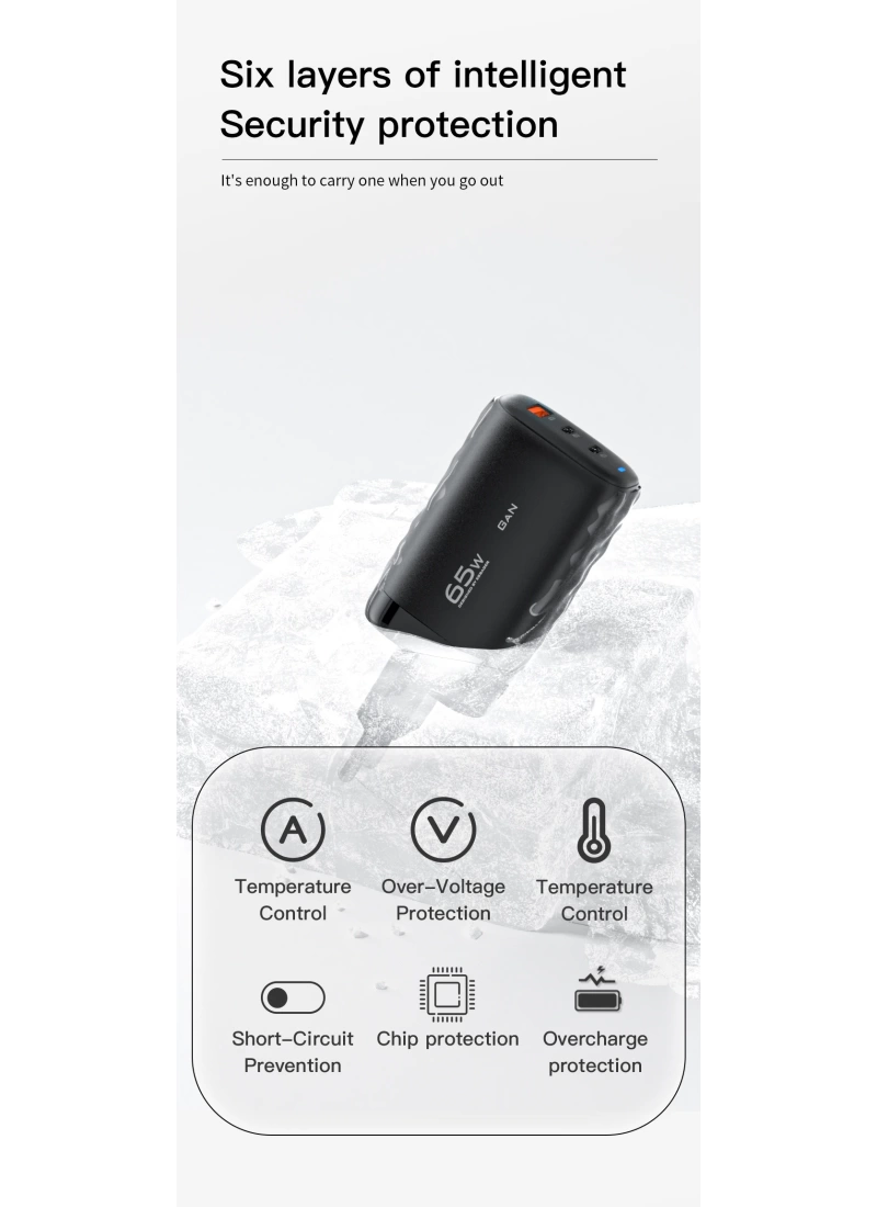 GaN Charger USB Type-C Hızlı Şarj 65W 45W+20W PPS PD QC3.0 Hızlı Şarj Cihazı Macbook Dizüstü Ipad Tablet iPhone Samsung