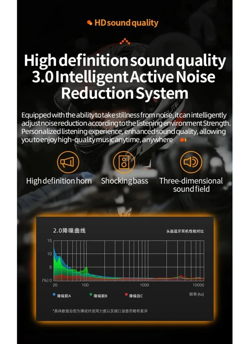 C50 2X Bluetooth 5.3 Kask intercom Kulaklık 300M Kablosuz Motosiklet Kulaklık IPX7 Su Geçirmez 1100mA