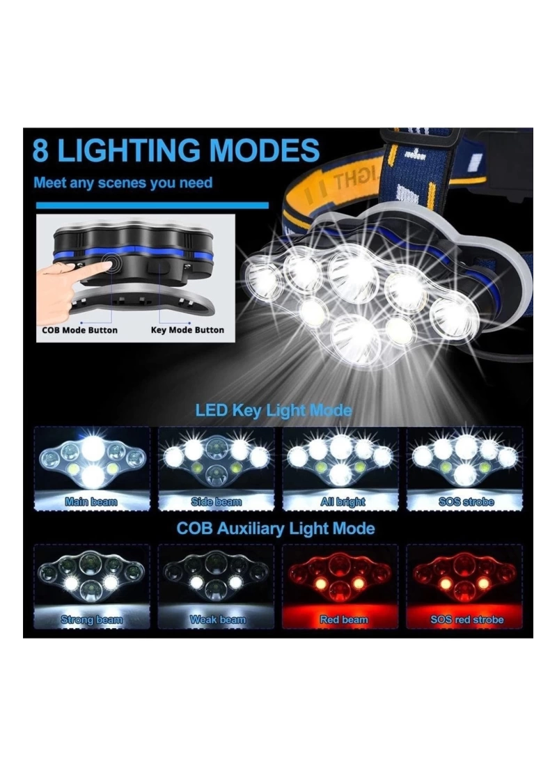 Kafa Lambası Güçlü Usb Şarjlı Pro 8 Mod 6000 Lümen 8 Led Su Geçirmez Kamp Afet