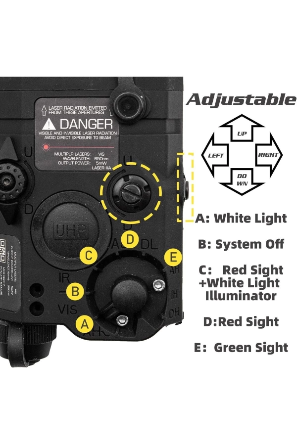 Taktik Peq-15 Pil Kılıfı Kutusu Kırmızı Nişangah Beyaz Led El Feneri Airsoft Paintball