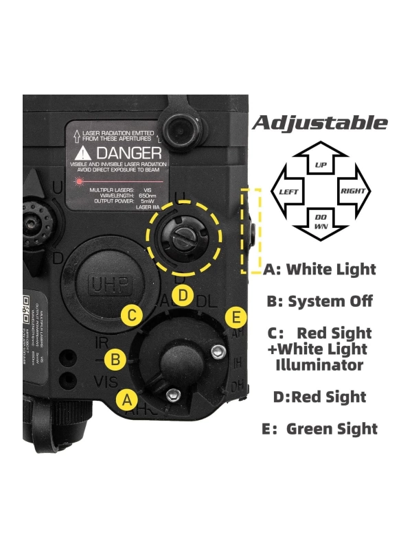 Taktik Peq-15 Pil Kılıfı Kutusu Kırmızı Nişangah Beyaz Led El Feneri Airsoft Paintball