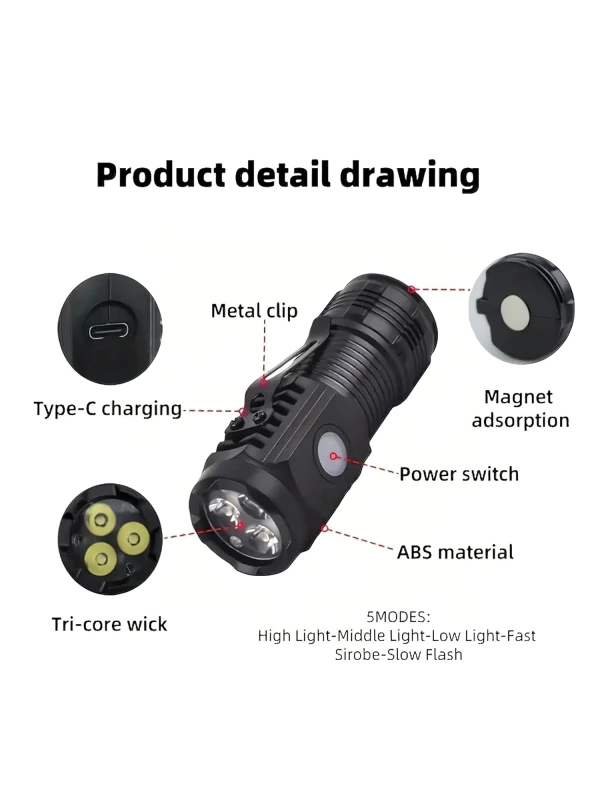 Lighting Clearance New Multifunctional Three-eye Flashlight Strong Light Magnetic Emergency Repair Lights Portable Emergency Lighting Flashlight