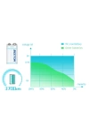 Beston USB 9V 1000mAh 500X Şarz Edilebilir Lithium Battery Type-C 3700mWh Large Energy Lityum Pil