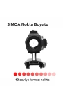 Maverick-IV 1x20 Mini Reflex Sight MIL RUBBER SIYAH