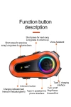 Q08-2X RGB Işıklı Intercom Motosiklet Bluetooth Kulaklık Seti – 2 Kişilik Bağlantı / 1000mAh / IP65