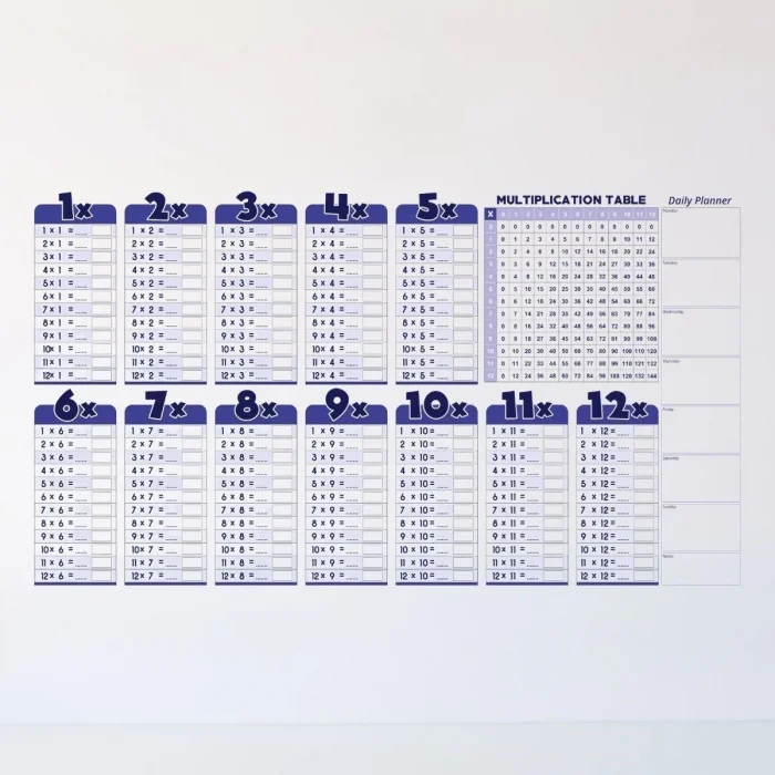 BUFFER® Statik Akıllı Kağıt Ingilizce Çarpım Tablosu 100x56 Cm(1 Adet Silgili Kalemli)
