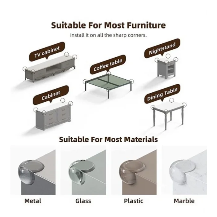 Silikon Şeffaf Masa Kenarı Köşe Koruması