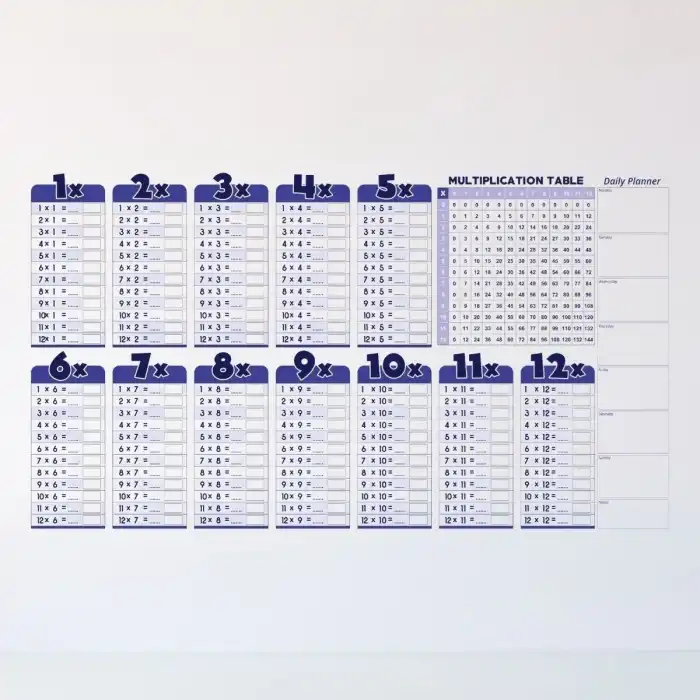 BUFFER® Statik Akıllı Kağıt Ingilizce Çarpım Tablosu 100x56 Cm(1 Adet Silgili Kalemli)