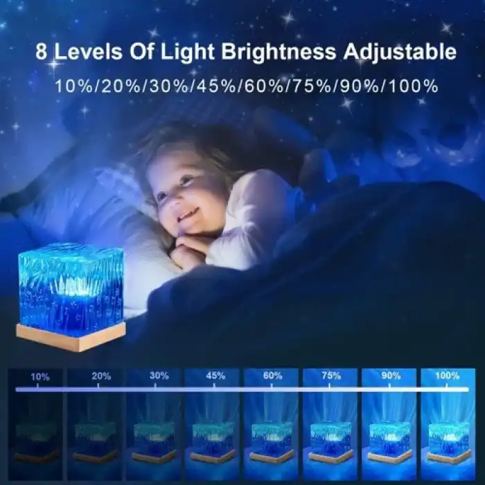 Aquaglow Gece Lambası