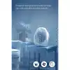 Elektrikli Isıtıcı Fan