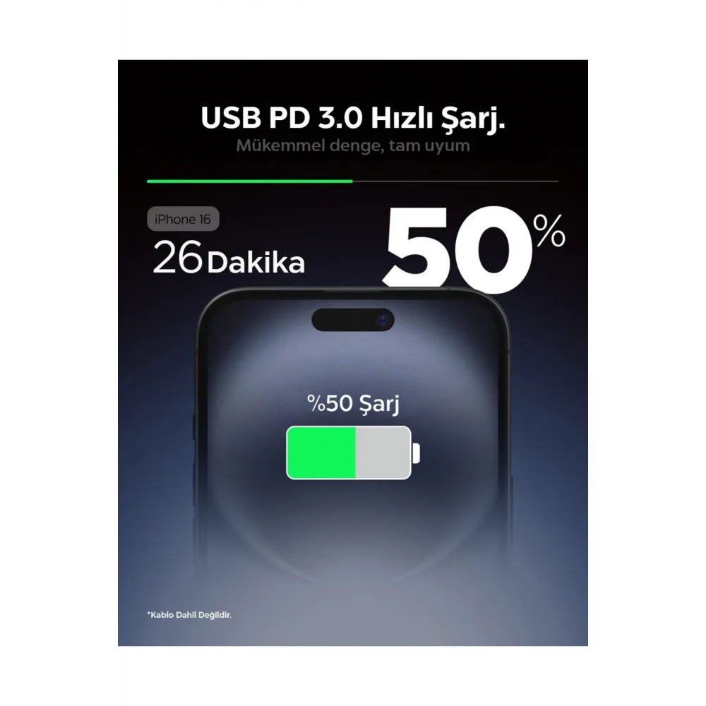 20W USB-C Mini Hızlı Şarj Aleti Şarj Isısını Düşürür GaN Destekli Akım Koruma Güç Adaptörü ACH08701